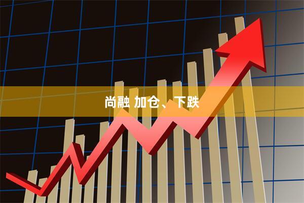尚融 加仓、下跌